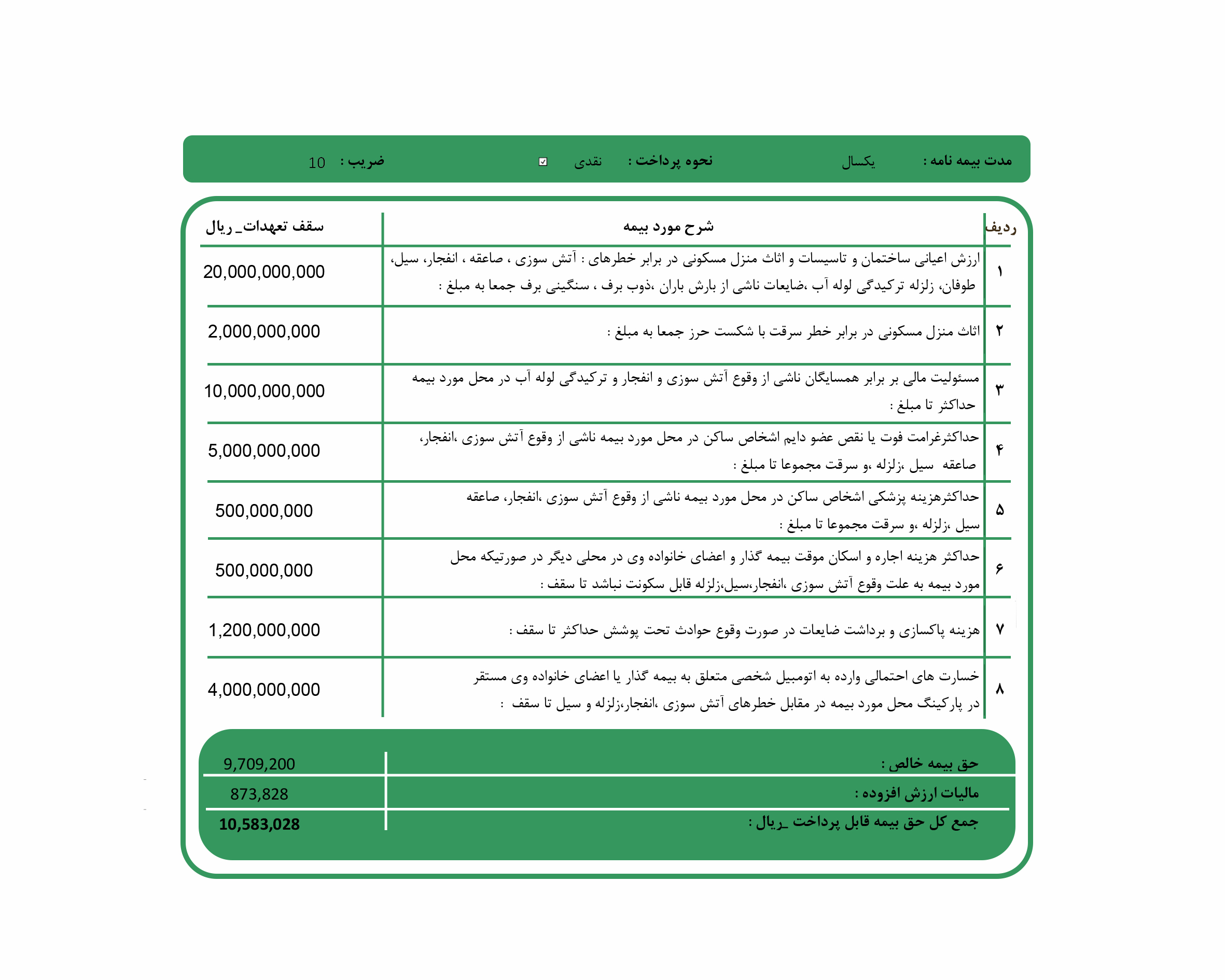 طرح حامی بیمه ایران