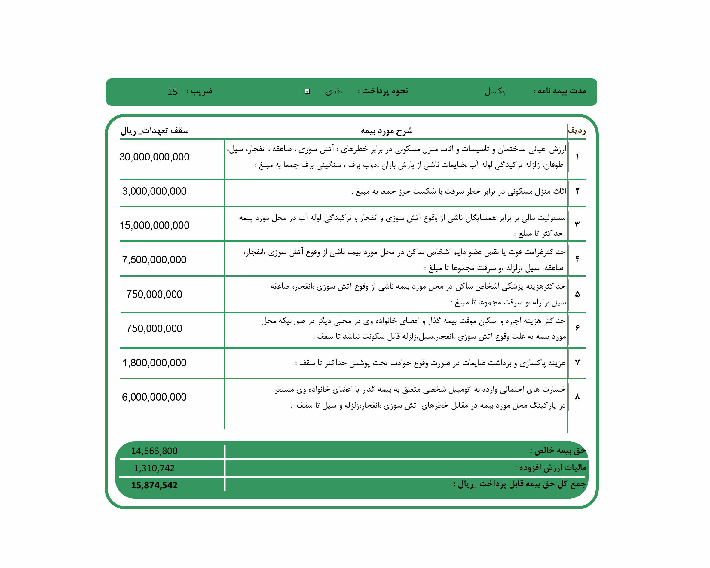 طرح حامی بیمه ایران