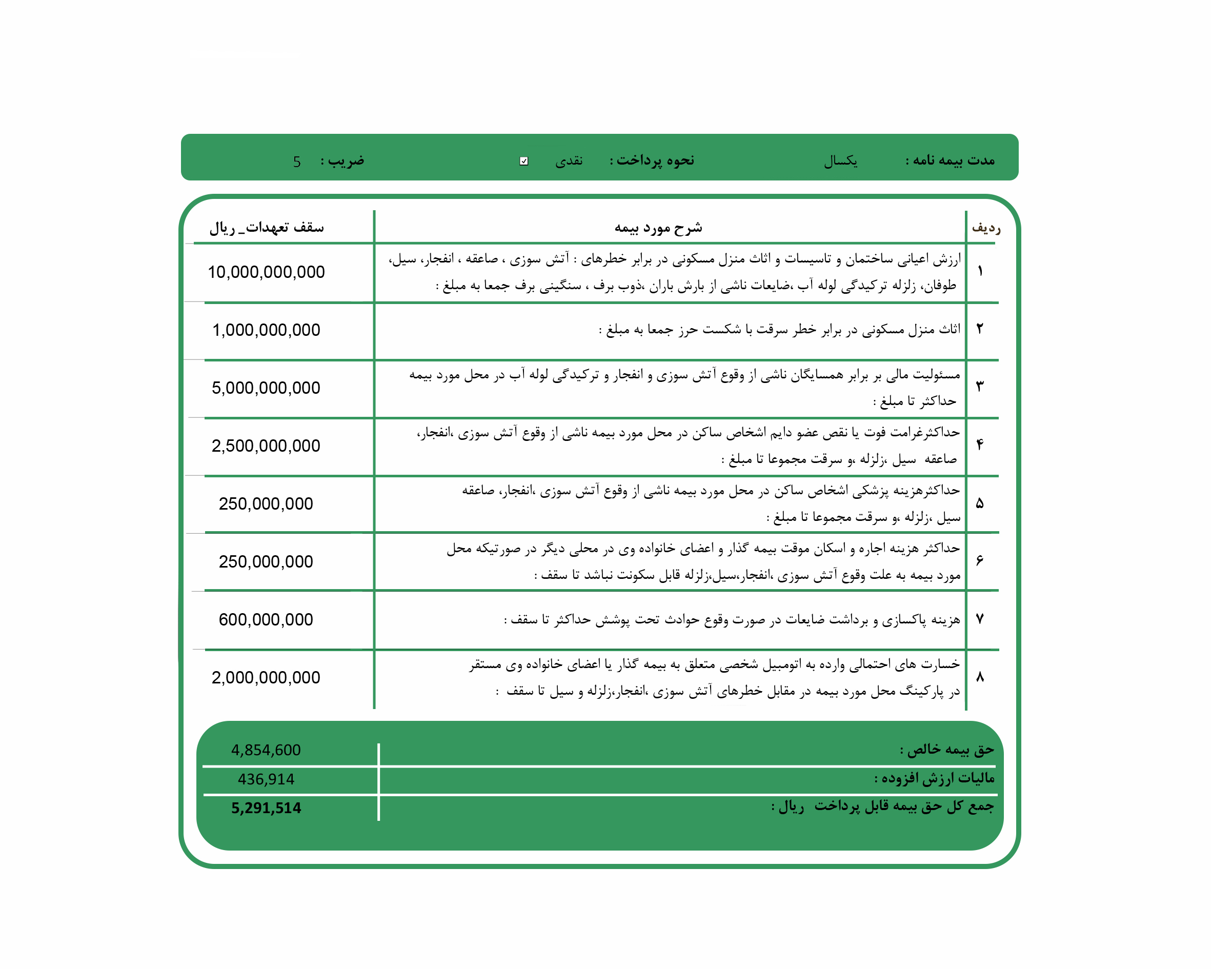 طرح حامی بیمه ایران