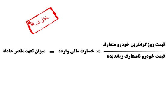 فرمول محاسبه خسارت خودروهای غیر متعارف در بیمه شخص ثالث